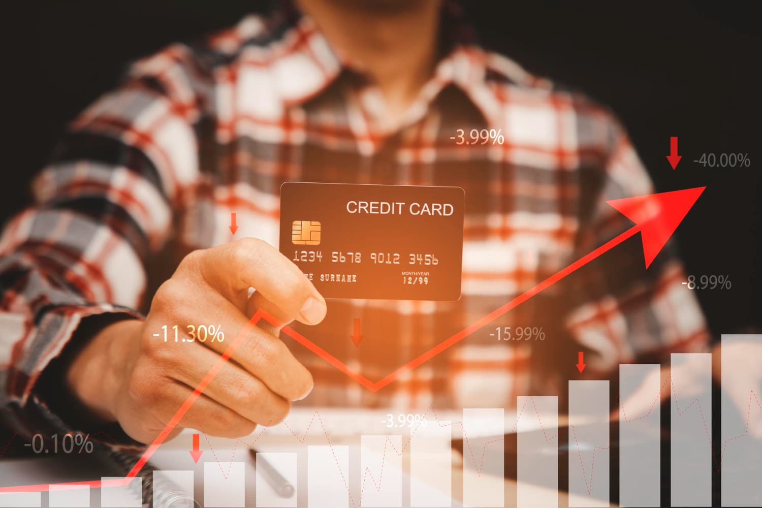 Inflation Causing Rise In Card Debt And Consumers Living Paycheck To Paycheck